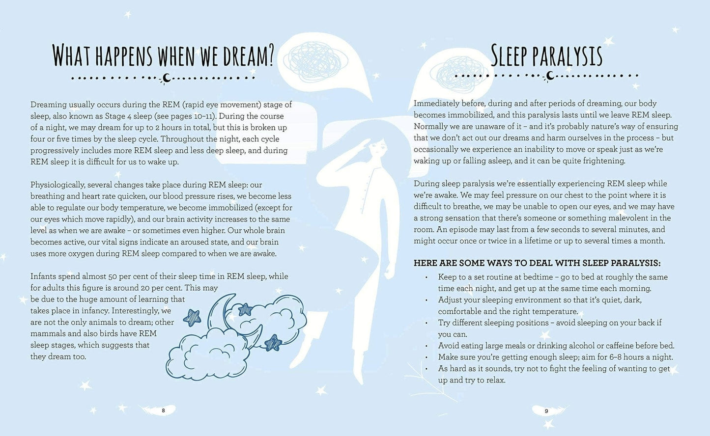 Sleep Well, Dream Well My Night-Time Journal Sleep Well, Dream Well My Night-Time Journal