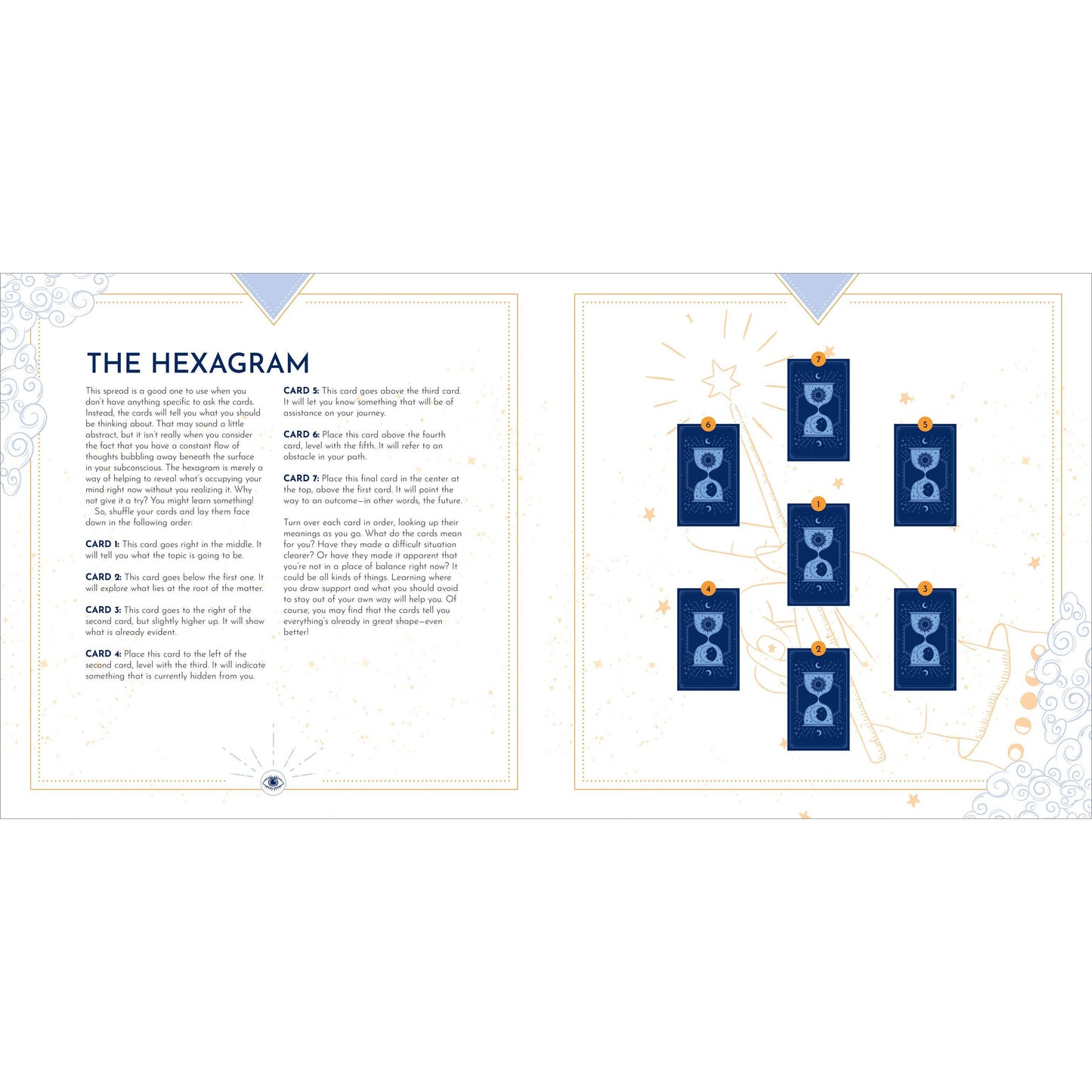 Make Your Own Tarot Deck Coloring Book with 78 Customizable Tarot Cards